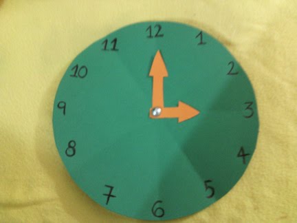 Final product - clock