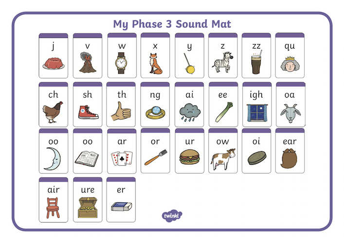 Phase 3 sound mat