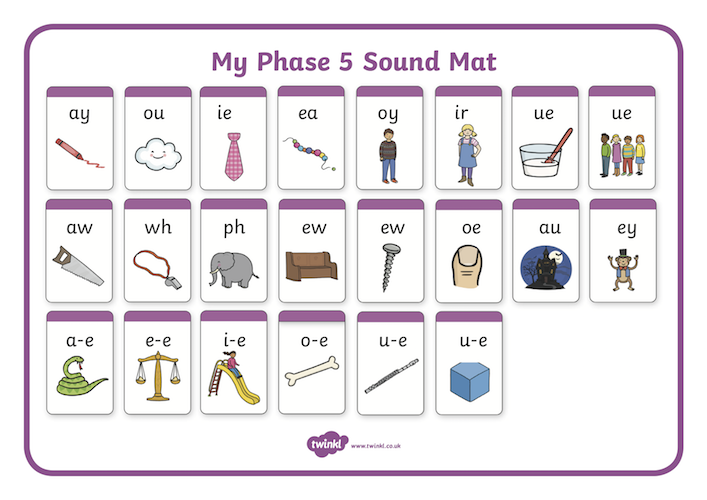 Phase 5 sound mat